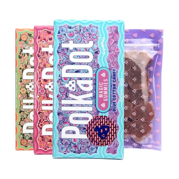 polkadot chocolate